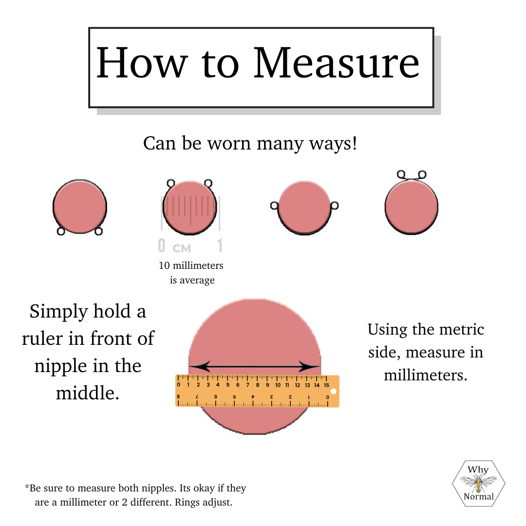 Instructions on how to measure using a ruler, with text and illustrations on a white background.